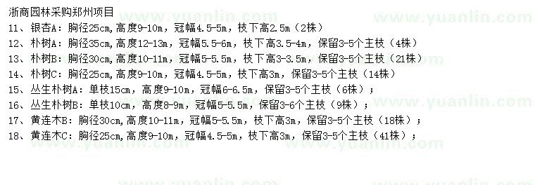 求購銀杏、樸樹、叢生樸樹等