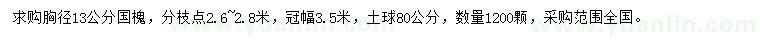求購胸徑13公分國槐