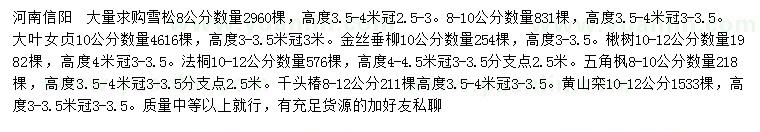 求購雪松、大葉女貞、金絲垂柳等