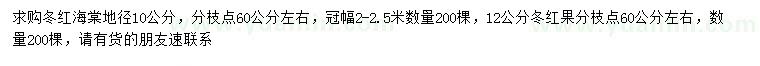 求購地徑10公分冬紅海棠、12公分冬紅果海棠