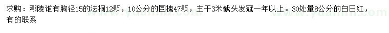 求購法桐、國槐、白日紅