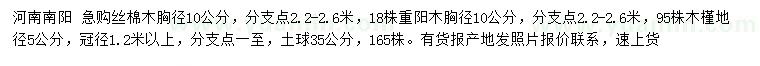求購(gòu)絲棉木、重陽(yáng)木、木槿