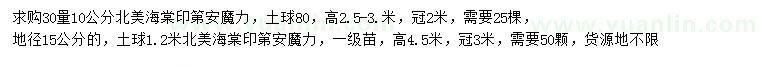 求購(gòu)10、15公分北美海棠