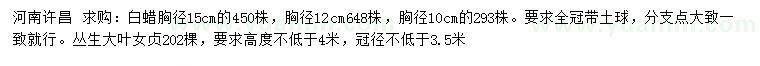 求購胸徑10、12、15公分白蠟，冠3.5米以上叢生大葉女貞