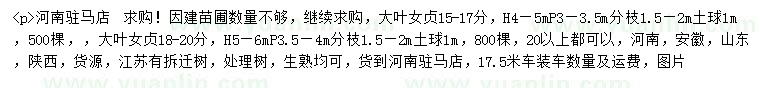 求購15-17、18-20公分大葉女貞
