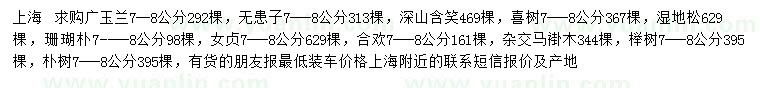 求購廣玉蘭、無患子、深山含笑等
