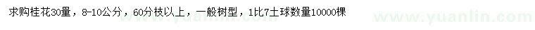 求購(gòu)8-10公分桂花