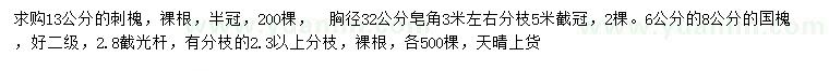 求購刺槐、皂角、國槐