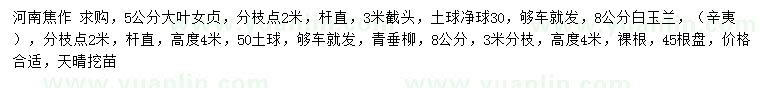 求購大葉女貞、白玉蘭、青垂柳