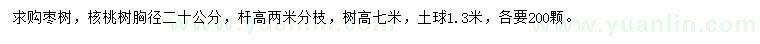 求購(gòu)胸徑20公分棗樹、核桃樹