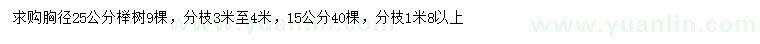 求購胸徑15、25公分櫸樹