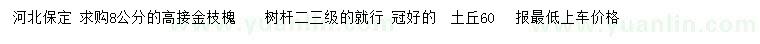求購(gòu)8公分高接金枝槐