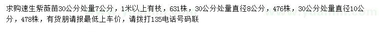 求購30公分處量7、8、10公分速生紫薇苗