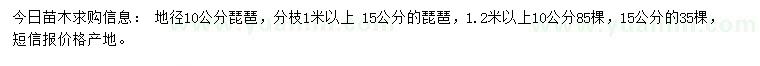 求購(gòu)1.2米以上量地徑10、15公分琵琶樹(shù)