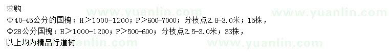 求購胸徑28、40-45公分國槐