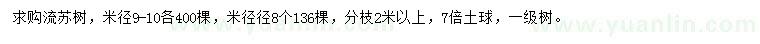 求購(gòu)米徑8、9-10公分流蘇樹(shù)