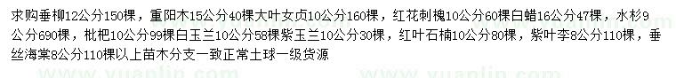求購垂柳、重陽木、大葉女貞等