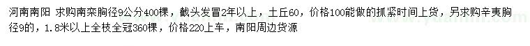 求購胸徑9公分南欒、辛夷