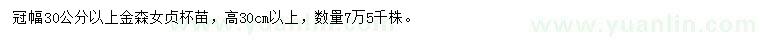 求購冠幅30公分以上金森女貞