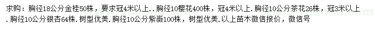 求購金桂、櫻花、銀杏等