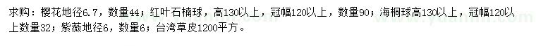 求購櫻花、紅葉石楠球、海桐球等