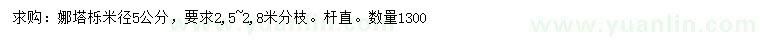 求購(gòu)米徑5公分娜塔櫟