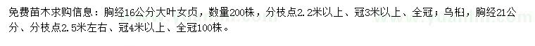 求購(gòu)胸徑16公分大葉女貞、烏桕