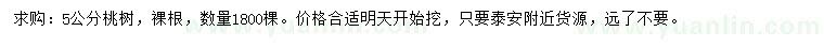 求購5公分桃樹