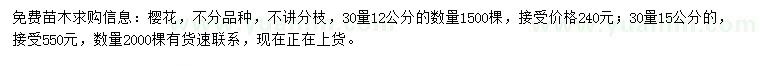 求購(gòu)30量12、15公分櫻花