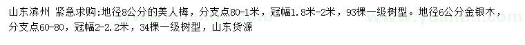 求購地徑8公分美人梅、6公分金銀木