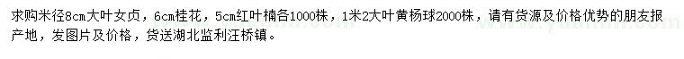 求購大葉女貞、桂花、紅葉石楠等