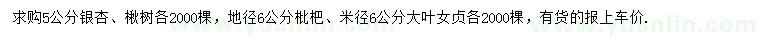 求購枇杷、銀杏、楸樹等