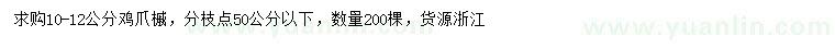 求購10-12公分雞爪槭