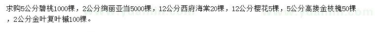 求購碧桃、絢麗亞當(dāng)、西府海棠等