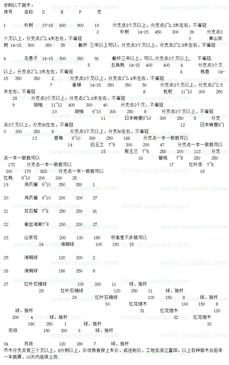 求購樸樹、無患子、五角楓等