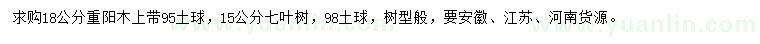 求購18公分重陽木、15公分七葉樹