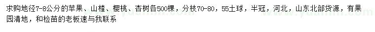 求購蘋果、山楂、櫻桃等