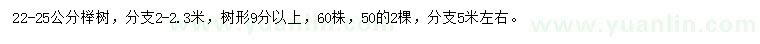 求購(gòu)22-25公分櫸樹