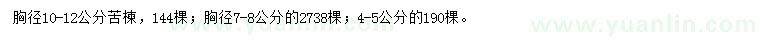 求購(gòu)胸徑4-5、7-8、10-12公分苦楝