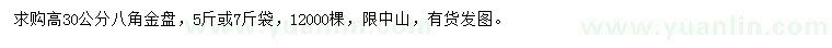 求購高30公分八角金盤