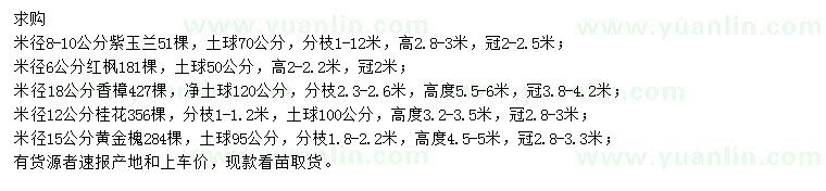 求購紫玉蘭、紅楓、香樟等