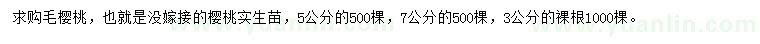求購3、5、7公分毛櫻桃