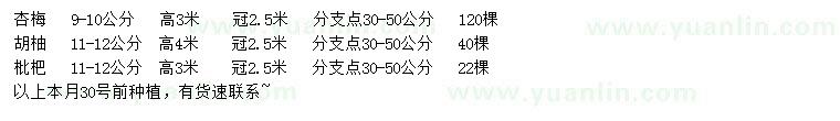 求購杏梅、胡柚、枇杷