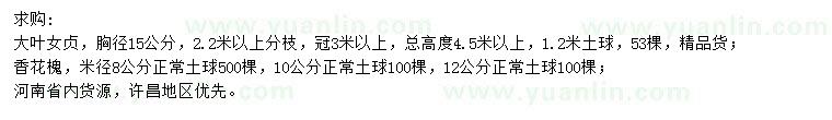求購胸徑15公分大葉女貞、米徑8、10、12公分香花槐