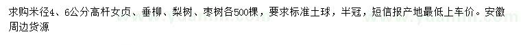 求購(gòu)高桿女貞、垂柳、梨樹(shù)等