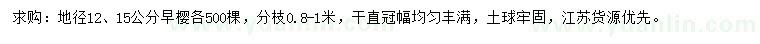 求購地徑12、15公分早櫻