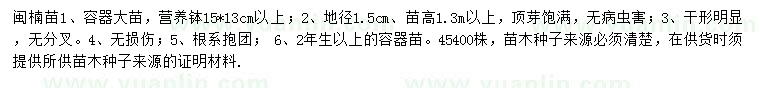 求購地徑1.5公分閩楠苗