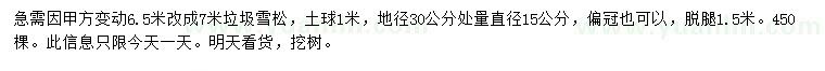 求購(gòu)地徑30公分處量直徑15公分