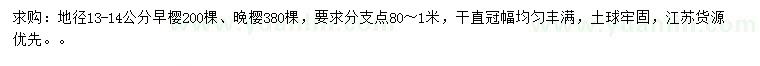 求購(gòu)地徑13-14公分早櫻、晚櫻