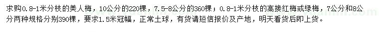 求購(gòu)美人梅、高接紅梅或綠梅